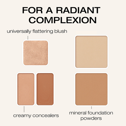 Fold Out Complexion® Kit