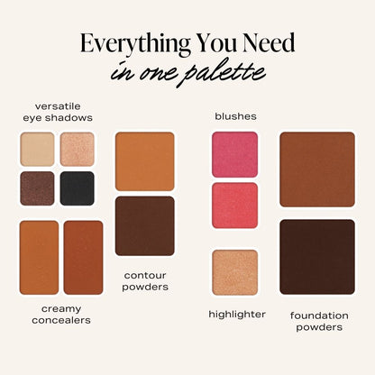 The Jetsetter Complete Makeup Kit